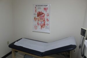 Annual Physical Exams