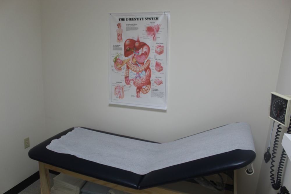Annual Physical Exams